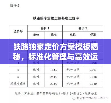 鐵路獨家定價方案模板揭秘，標準化管理與高效運營之道