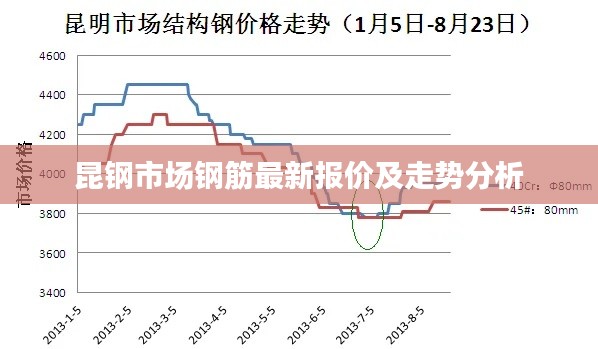 產(chǎn)品展示 第5頁