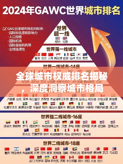 全球城市權(quán)威排名揭秘，深度洞察城市格局
